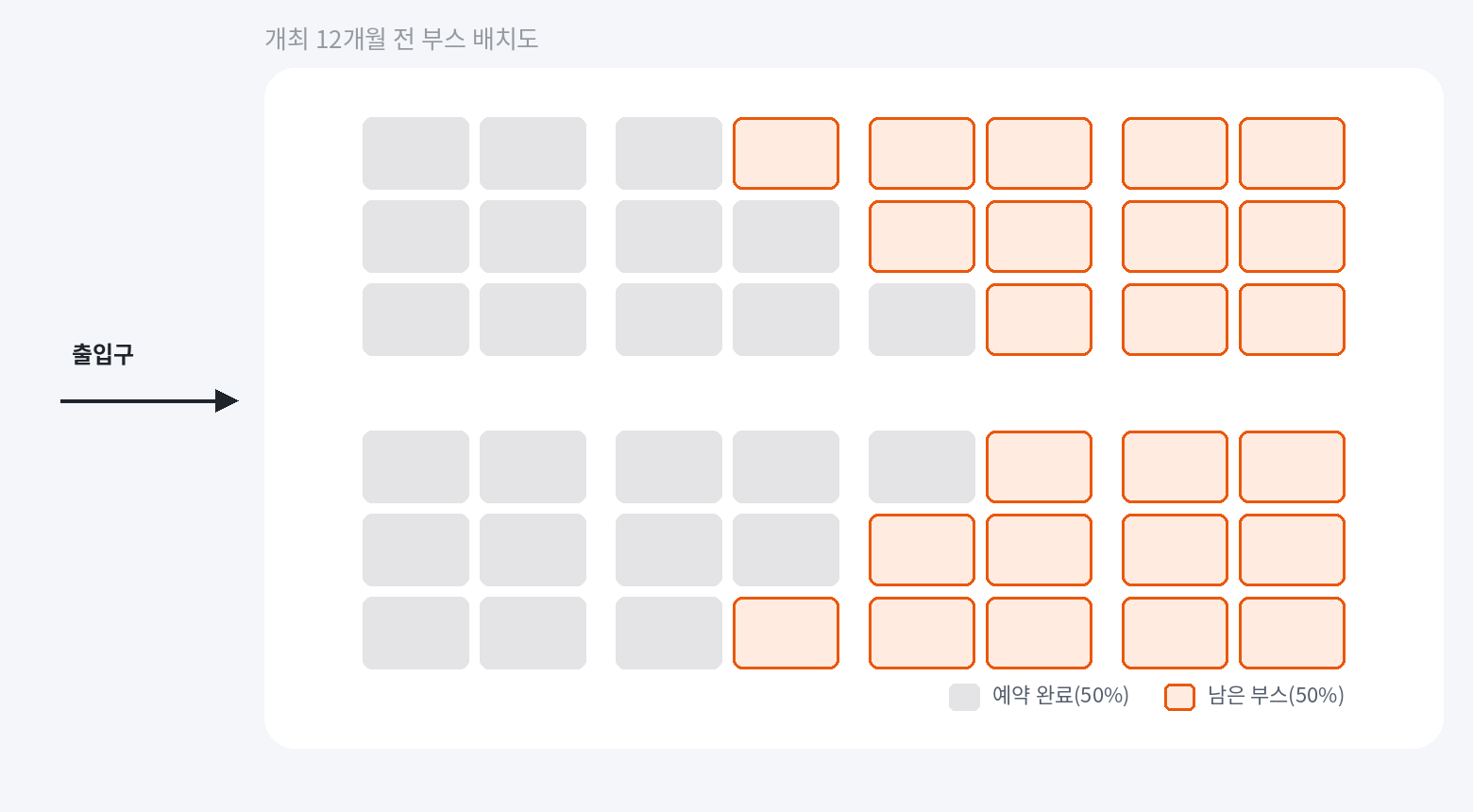개최 12개월 전 부스 예약 현황 배치도